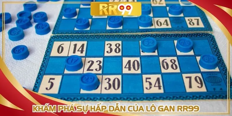 Khám phá sự hấp dẫn của lô gan RR99